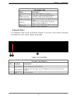 Предварительный просмотр 11 страницы Supermicro SuperServer 2029U-TN24R4T User Manual