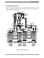 Предварительный просмотр 13 страницы Supermicro SuperServer 2029U-TN24R4T User Manual