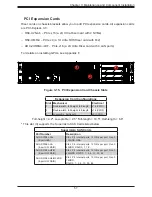 Предварительный просмотр 57 страницы Supermicro SuperServer 2029U-TN24R4T User Manual