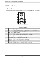 Preview for 10 page of Supermicro SuperServer 2029UZ-TN20R25M User Manual