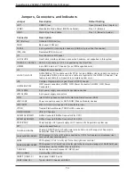 Preview for 14 page of Supermicro SuperServer 2029UZ-TN20R25M User Manual