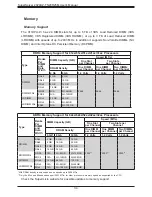 Preview for 34 page of Supermicro SuperServer 2029UZ-TN20R25M User Manual