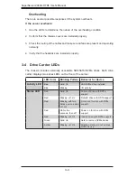 Preview for 26 page of Supermicro SUPERSERVER 2048U-RTR4 User Manual