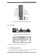 Preview for 51 page of Supermicro SUPERSERVER 2048U-RTR4 User Manual