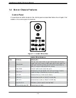Предварительный просмотр 10 страницы Supermicro SuperServer 2049U-TR4 User Manual