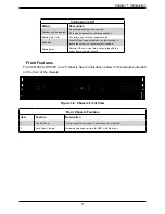 Предварительный просмотр 11 страницы Supermicro SuperServer 2049U-TR4 User Manual