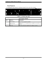 Предварительный просмотр 12 страницы Supermicro SuperServer 2049U-TR4 User Manual