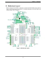 Предварительный просмотр 13 страницы Supermicro SuperServer 2049U-TR4 User Manual