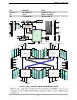 Предварительный просмотр 15 страницы Supermicro SuperServer 2049U-TR4 User Manual