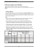 Предварительный просмотр 34 страницы Supermicro SuperServer 2049U-TR4 User Manual