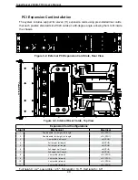 Предварительный просмотр 40 страницы Supermicro SuperServer 2049U-TR4 User Manual