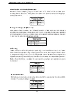 Предварительный просмотр 62 страницы Supermicro SuperServer 2049U-TR4 User Manual