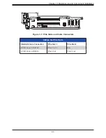 Предварительный просмотр 44 страницы Supermicro SuperServer 210P-FRDN6T User Manual