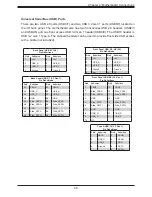 Предварительный просмотр 66 страницы Supermicro SuperServer 210P-FRDN6T User Manual