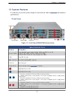 Предварительный просмотр 11 страницы Supermicro SuperServer 220HE-FTNR User Manual