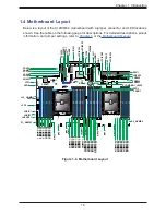 Предварительный просмотр 18 страницы Supermicro SuperServer 220HE-FTNR User Manual