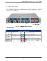 Предварительный просмотр 56 страницы Supermicro SuperServer 220HE-FTNR User Manual