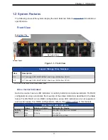 Предварительный просмотр 11 страницы Supermicro SuperServer 220U-MTNR User Manual