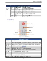 Предварительный просмотр 12 страницы Supermicro SuperServer 220U-MTNR User Manual