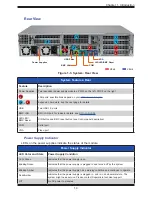 Предварительный просмотр 14 страницы Supermicro SuperServer 220U-MTNR User Manual