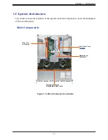 Предварительный просмотр 17 страницы Supermicro SuperServer 220U-MTNR User Manual