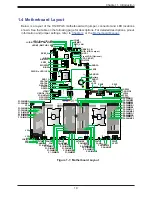 Предварительный просмотр 19 страницы Supermicro SuperServer 220U-MTNR User Manual