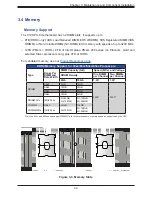 Предварительный просмотр 44 страницы Supermicro SuperServer 220U-MTNR User Manual