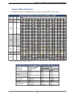 Предварительный просмотр 47 страницы Supermicro SuperServer 220U-MTNR User Manual