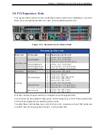 Предварительный просмотр 57 страницы Supermicro SuperServer 220U-MTNR User Manual