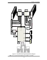 Предварительный просмотр 11 страницы Supermicro SUPERSERVER 4028GR-TR User Manual