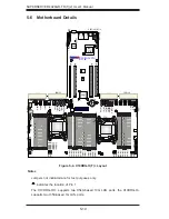 Предварительный просмотр 58 страницы Supermicro SUPERSERVER 4028GR-TR User Manual