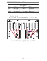 Предварительный просмотр 60 страницы Supermicro SUPERSERVER 4028GR-TR User Manual