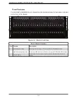 Предварительный просмотр 12 страницы Supermicro SuperServer 4029GP-TRT User Manual