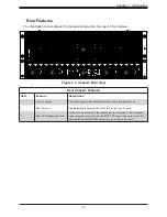 Предварительный просмотр 13 страницы Supermicro SuperServer 4029GP-TRT User Manual