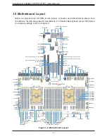 Предварительный просмотр 14 страницы Supermicro SuperServer 4029GP-TRT User Manual