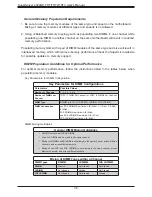 Предварительный просмотр 38 страницы Supermicro SuperServer 4029GP-TRT User Manual