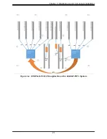 Предварительный просмотр 45 страницы Supermicro SuperServer 4029GP-TRT User Manual