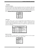 Предварительный просмотр 59 страницы Supermicro SuperServer 4029GP-TRT User Manual