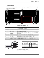 Предварительный просмотр 11 страницы Supermicro SUPERSERVER 4029GP-TVRT User Manual