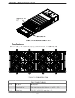 Предварительный просмотр 12 страницы Supermicro SUPERSERVER 4029GP-TVRT User Manual