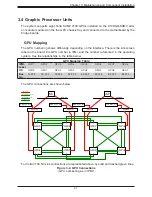 Предварительный просмотр 41 страницы Supermicro SUPERSERVER 4029GP-TVRT User Manual