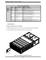 Предварительный просмотр 46 страницы Supermicro SUPERSERVER 4029GP-TVRT User Manual