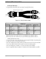 Предварительный просмотр 48 страницы Supermicro SUPERSERVER 4029GP-TVRT User Manual