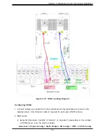 Предварительный просмотр 49 страницы Supermicro SUPERSERVER 4029GP-TVRT User Manual