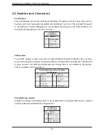 Предварительный просмотр 58 страницы Supermicro SUPERSERVER 4029GP-TVRT User Manual