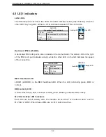 Предварительный просмотр 64 страницы Supermicro SUPERSERVER 4029GP-TVRT User Manual