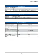 Preview for 14 page of Supermicro SuperServer 420GP-TNAR User Manual