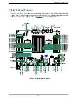 Preview for 17 page of Supermicro SuperServer 420GP-TNAR User Manual