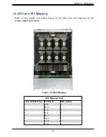 Preview for 20 page of Supermicro SuperServer 420GP-TNAR User Manual