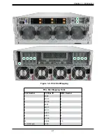 Preview for 21 page of Supermicro SuperServer 420GP-TNAR User Manual